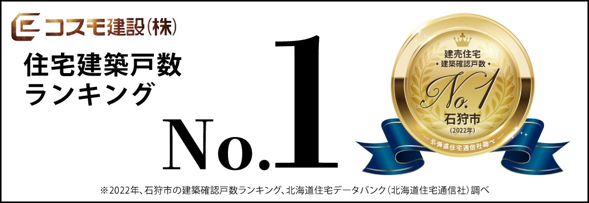 住宅建築戸数ランキングNo.1※2022年、石狩市の建築確認戸数ランキング、北海道住宅データバンク（北海道住宅通信社）調べ