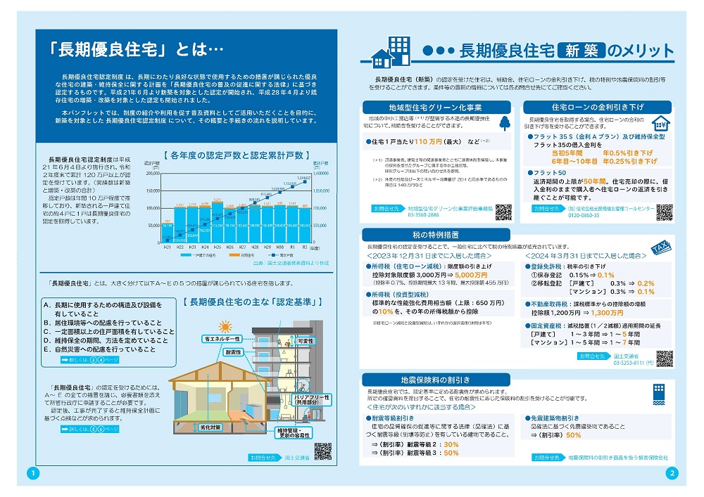 コスモ建設　ブログ