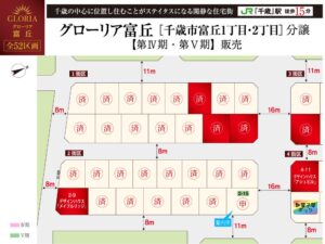 千歳市富丘1丁目 第4期分譲【グローリア富丘-全52区画】