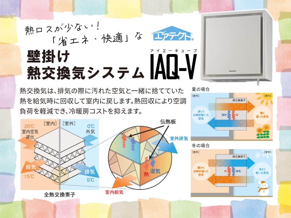 設備仕様 第一種熱交換換気