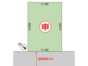 札幌市清田区平岡2条2丁目