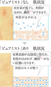 霧ヶ峰エアコン1 (4)