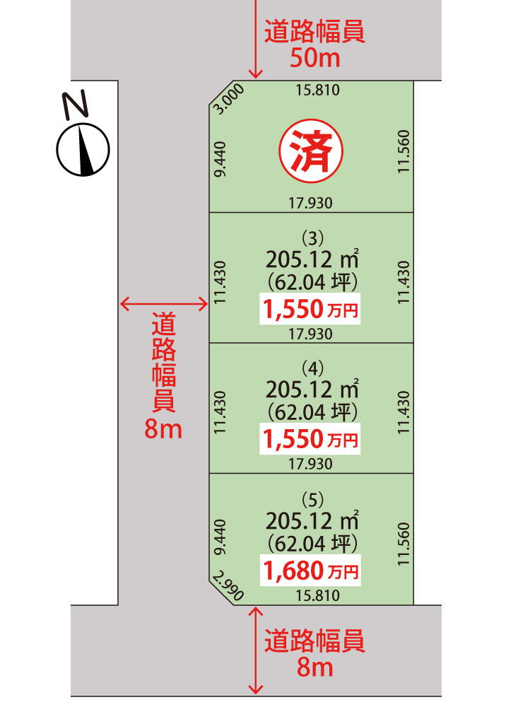 札幌市北区屯田6条8丁目【全4区画】