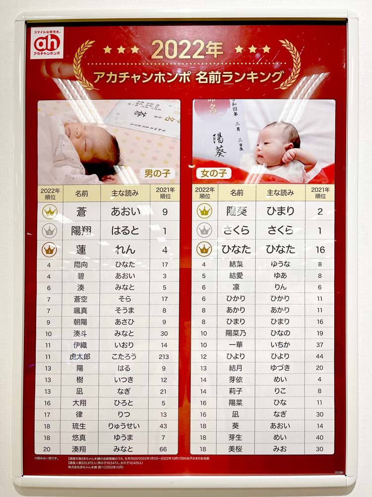 自分達が最初にあげられるプレゼント