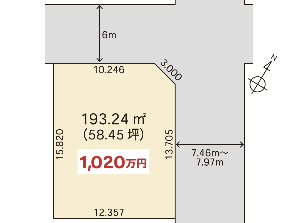札幌市手稲区前田11条10丁目